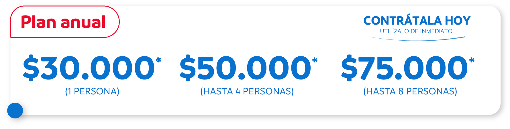 plan anual 2