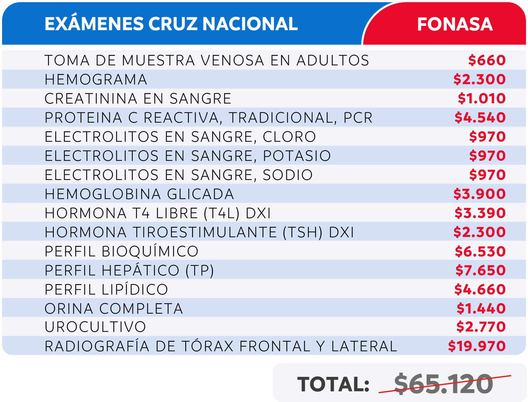precios_1