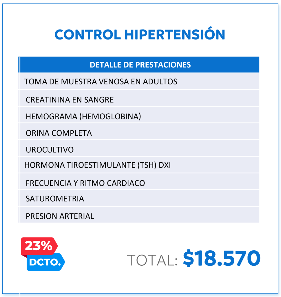 Hipertensión