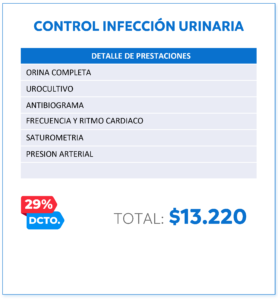 Infección Urinaria