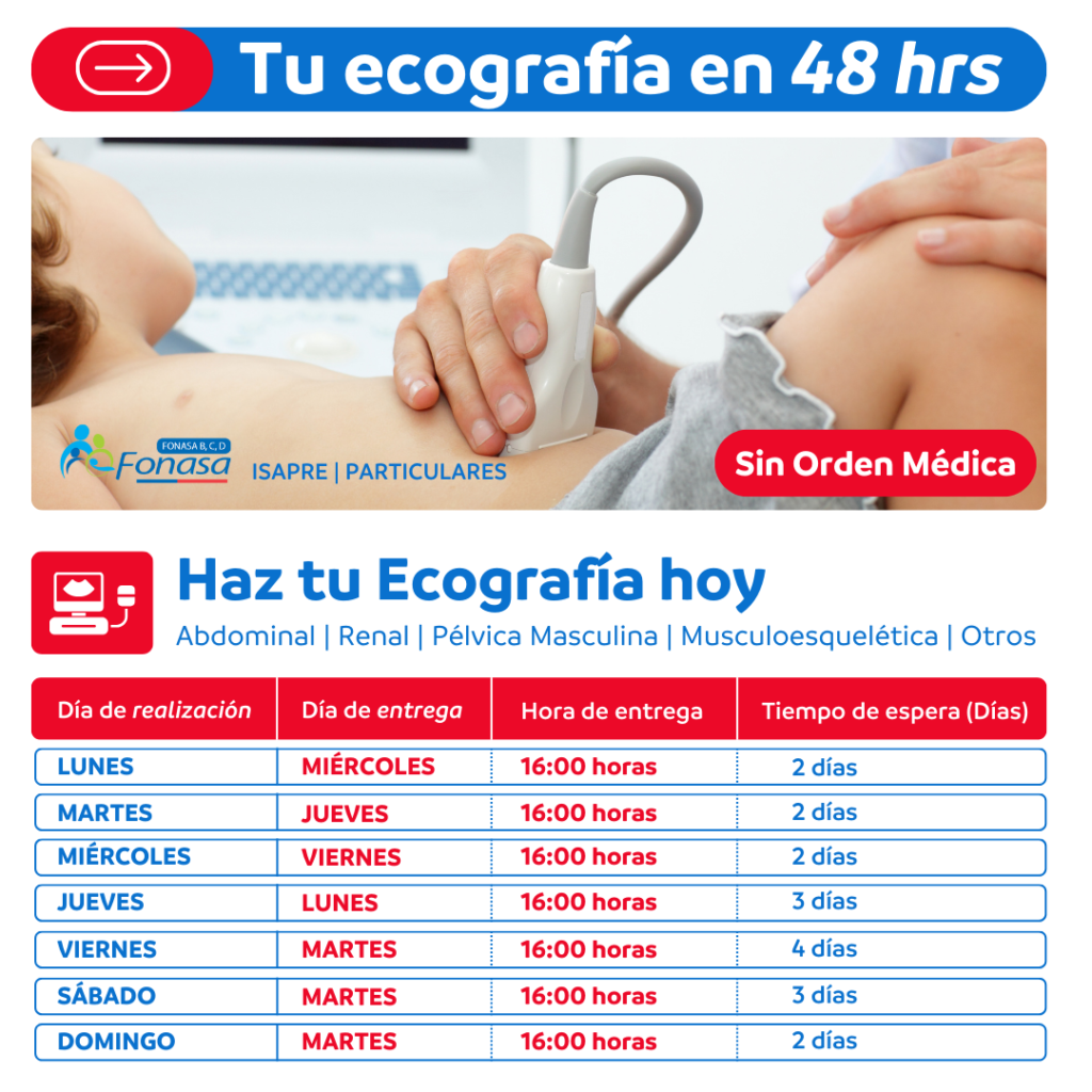 Tu Ecografía en 48 horas