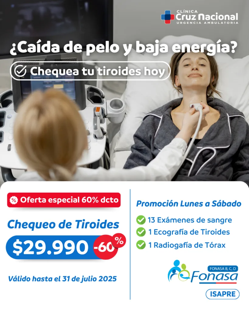 Cuida tu Tiroides Hoy